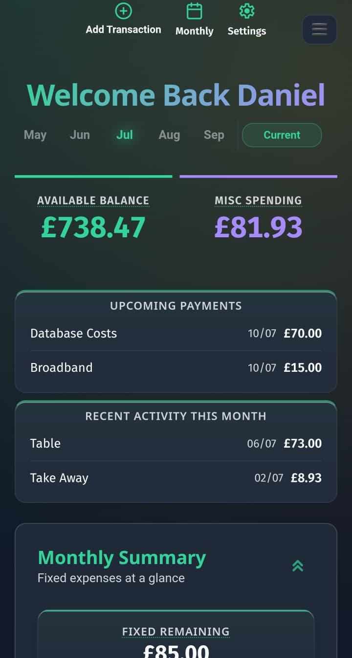 Dashboard app preview